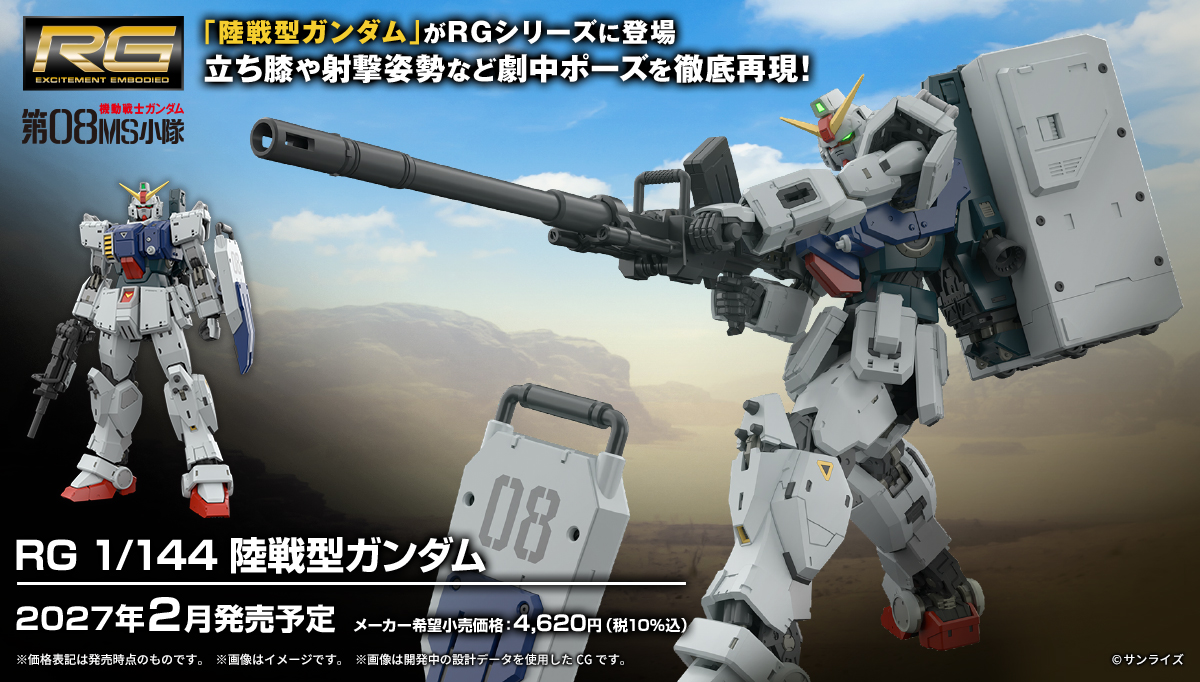 RG 1/144 陸戦型ガンダム